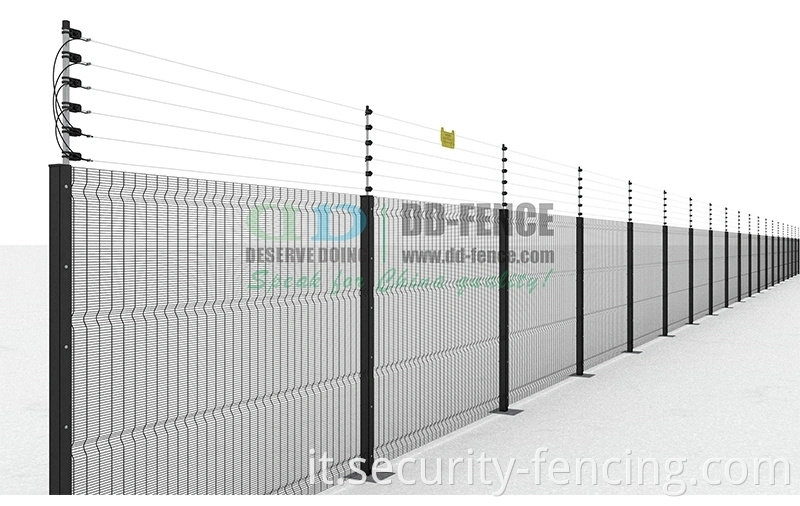 Fence di sicurezza elettrica per la parete di protezione perimetrale.